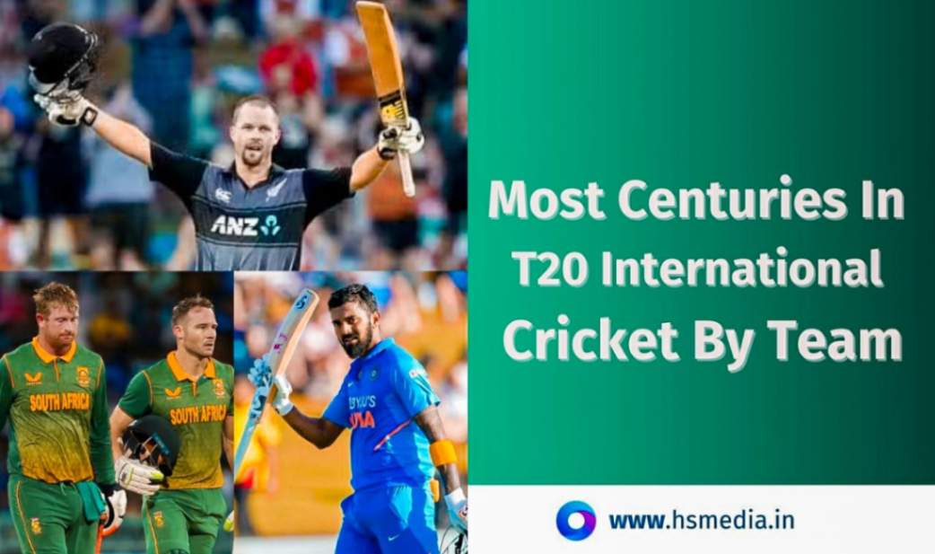 it is about which team has the most t20 centuries in cricket.