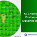 every cricket fielding position is explained in detail.